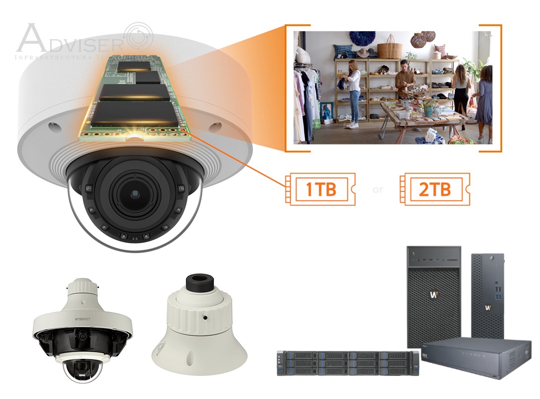 Cámaras Hanwha Vision para videovigilancia profesional